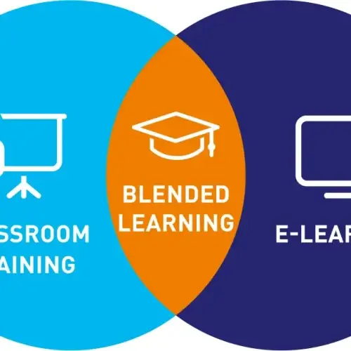 Blended-learning