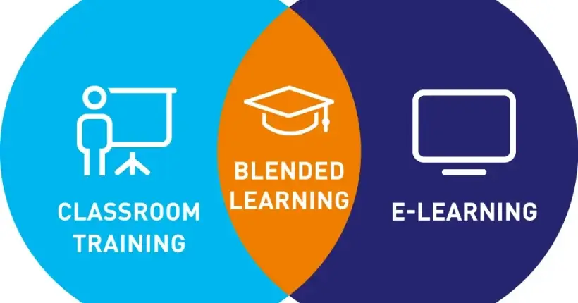 Blended-learning