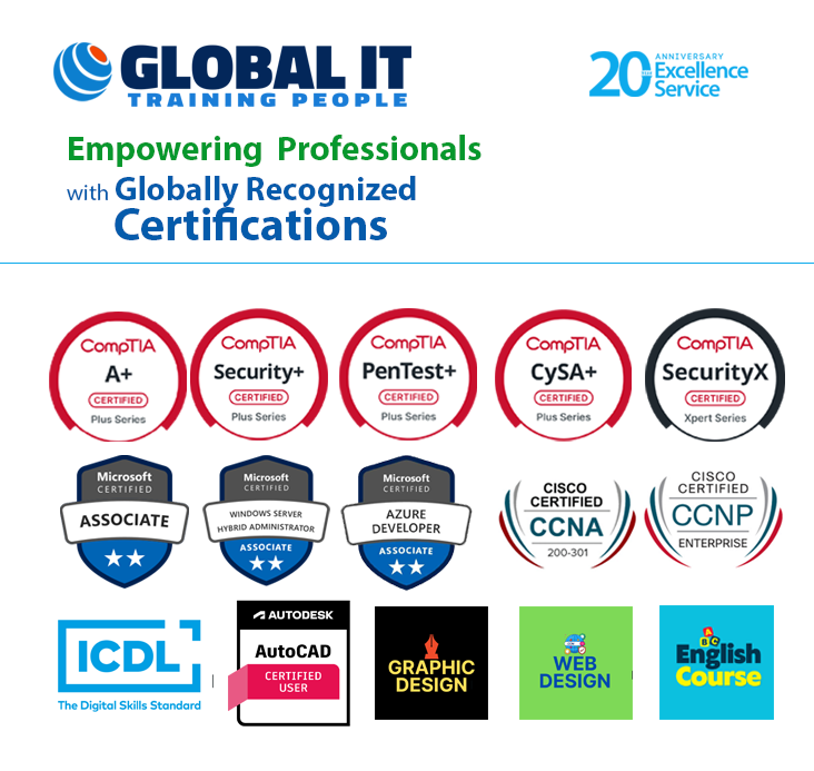 Global certifications